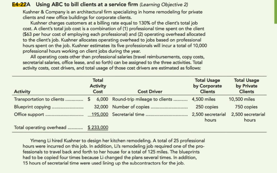 Solved E4-22A Using ABC to bill clients at a service firm | Chegg.com