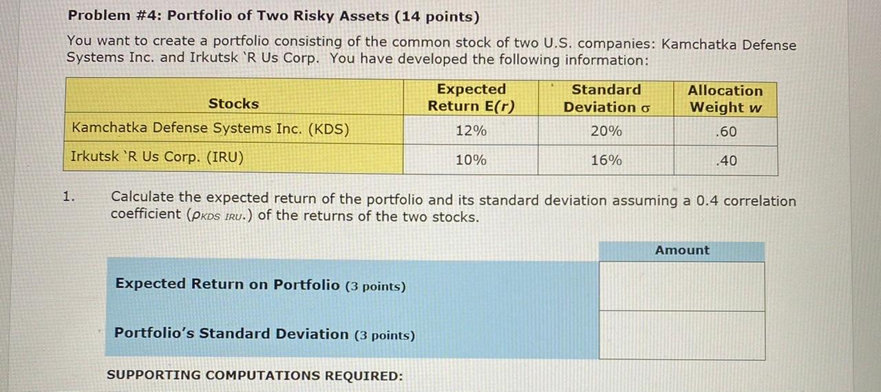 Solved Problem #4: Portfolio of Two Risky Assets (14 points) | Chegg.com