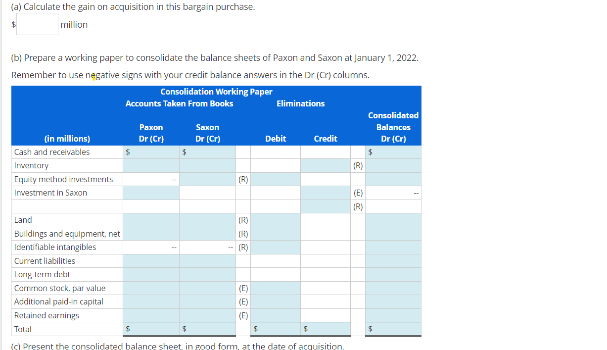 Solved (a) Calculate the gain on acquisition in this bargain