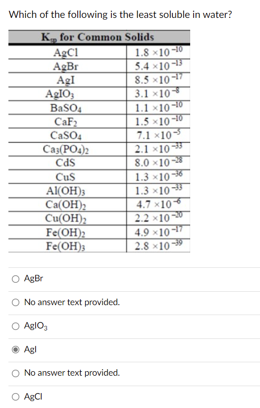 Solved Which of the following is the least soluble in water