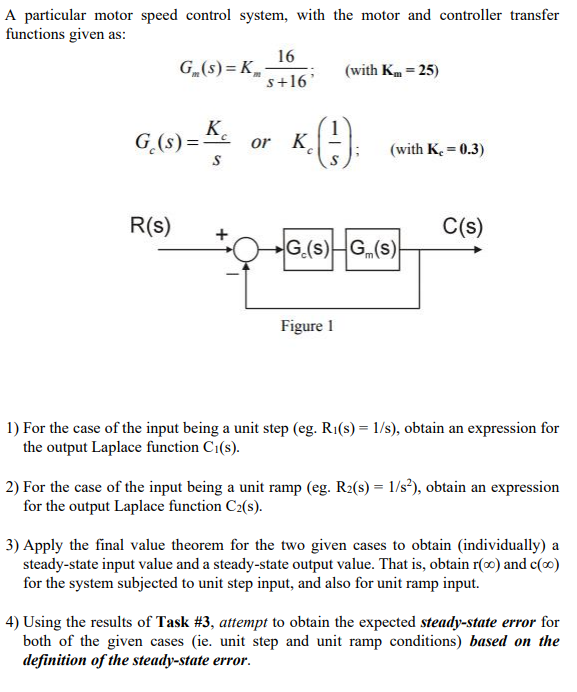 Solved A particular motor speed control system, with the | Chegg.com