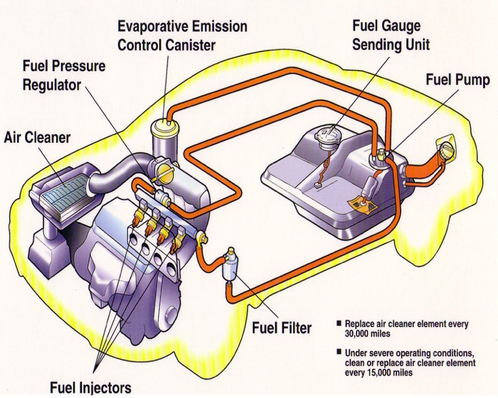 178F combustibile dell'iniettore valvola accurato stabile indistruttibili parti del motore per raffreddato 