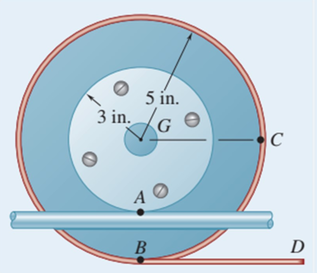 Solved A 3in.radius drum is rigidly attached to a 5in.