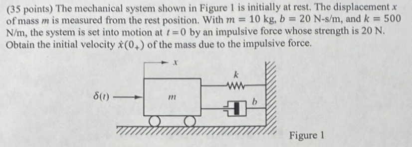 Solved ( 35 points) The mechanical system shown in Figure 1 | Chegg.com