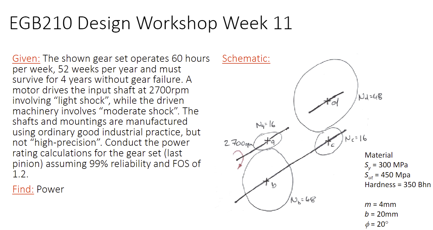 Given The shown gear set operates 60 ﻿hours per