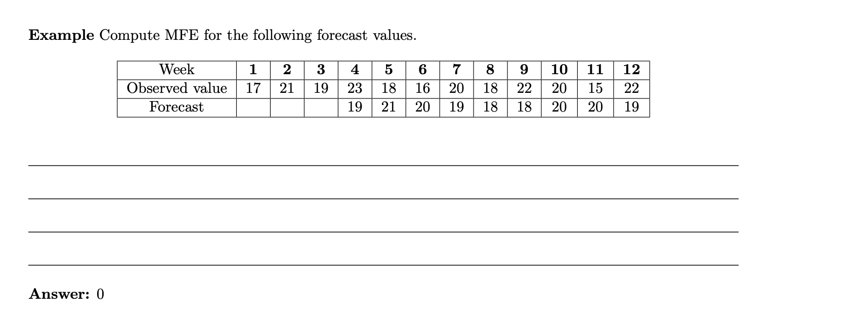 Solved Can someone teach me how to do MFE, MAE, MSE and | Chegg.com