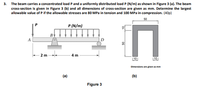 Solved 3 The Beam Carries A Concentrated Load P And A Un Chegg Com