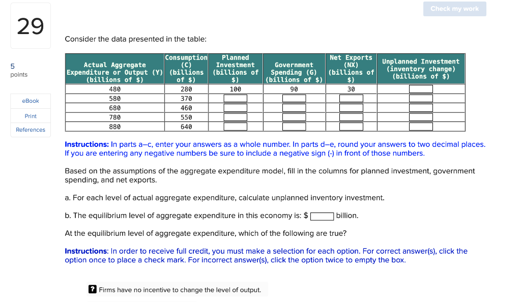 Aggregate Expenditure: Investment, Government Spending, and Net Exports