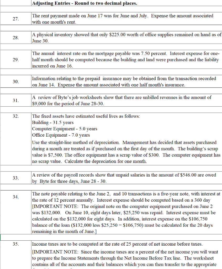 Solved CYBERTEXT ACCOUNTING PROJECT! It seems some of my | Chegg.com