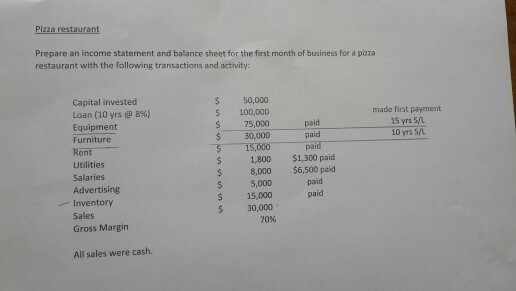 Pizza restaurant Prepare an income statement and | Chegg.com