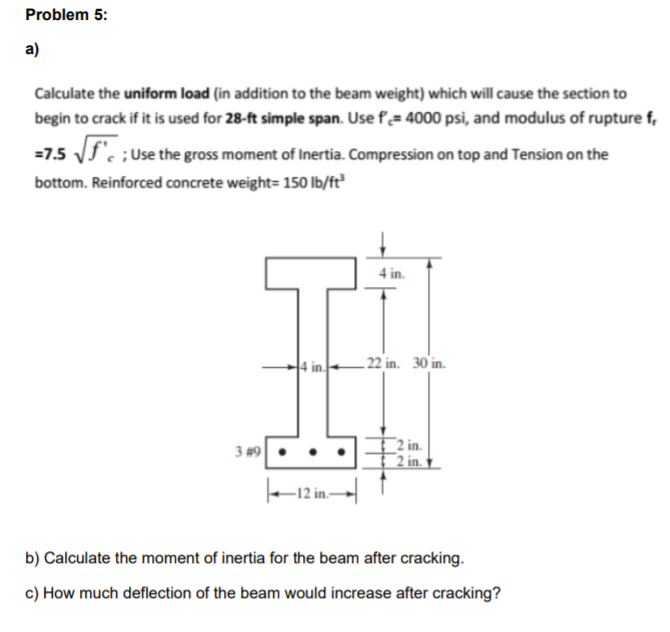 Solved Problem 5: a) Calculate the uniform load (in addition | Chegg.com
