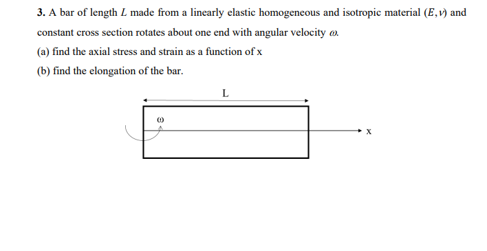 Solved 3. A bar of length L made from a linearly elastic | Chegg.com