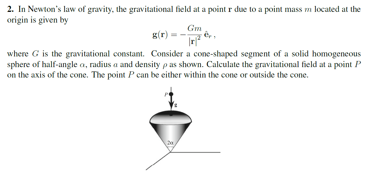 Point gravity Gravity Point