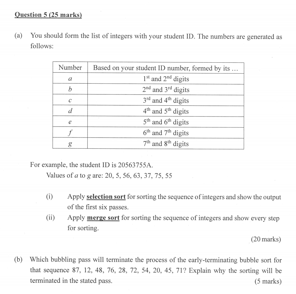 Solved a = 19 b = 90 c = 4 d = 40 e = 5 f = 53 g = 32 | Chegg.com