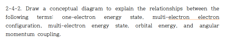 Solved 2-4-2. Draw a conceptual diagram to explain the | Chegg.com