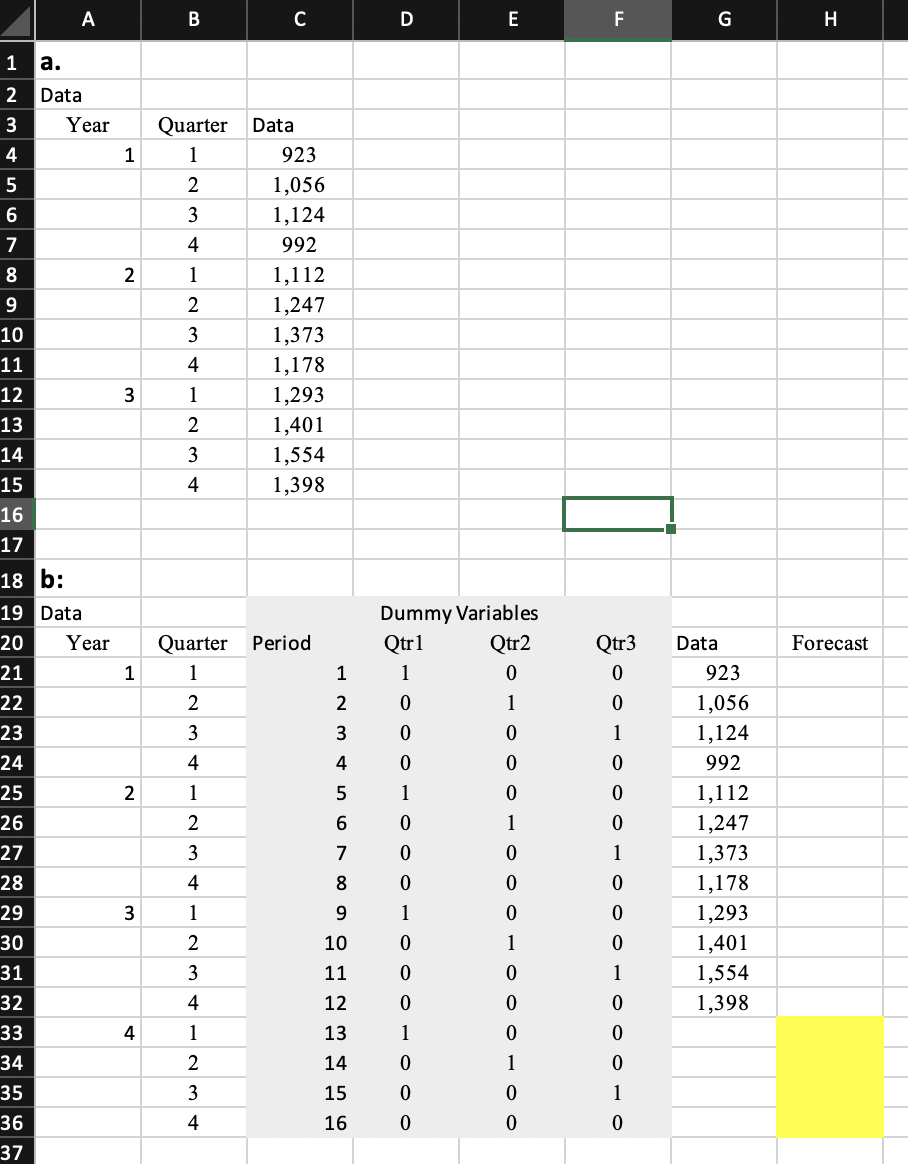 Solved Consider the following quarterly time series. | Chegg.com