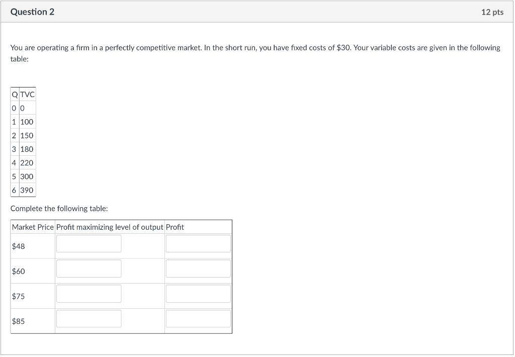Solved Question 2 12 pts You are operating a firm in a | Chegg.com