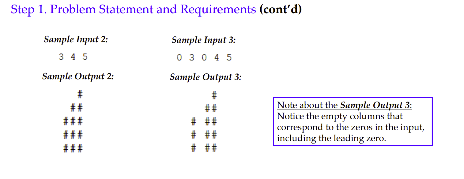 Solved Step 1. Problem Statement and Requirements Write a C | Chegg.com