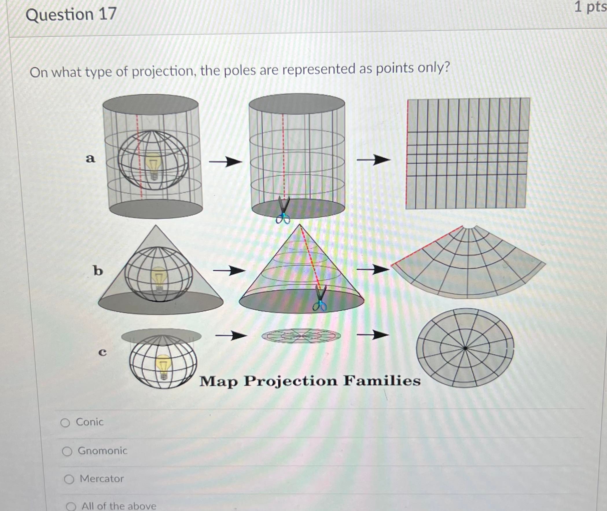 solved-which-map-projection-type-is-the-best-to-use-for-chegg