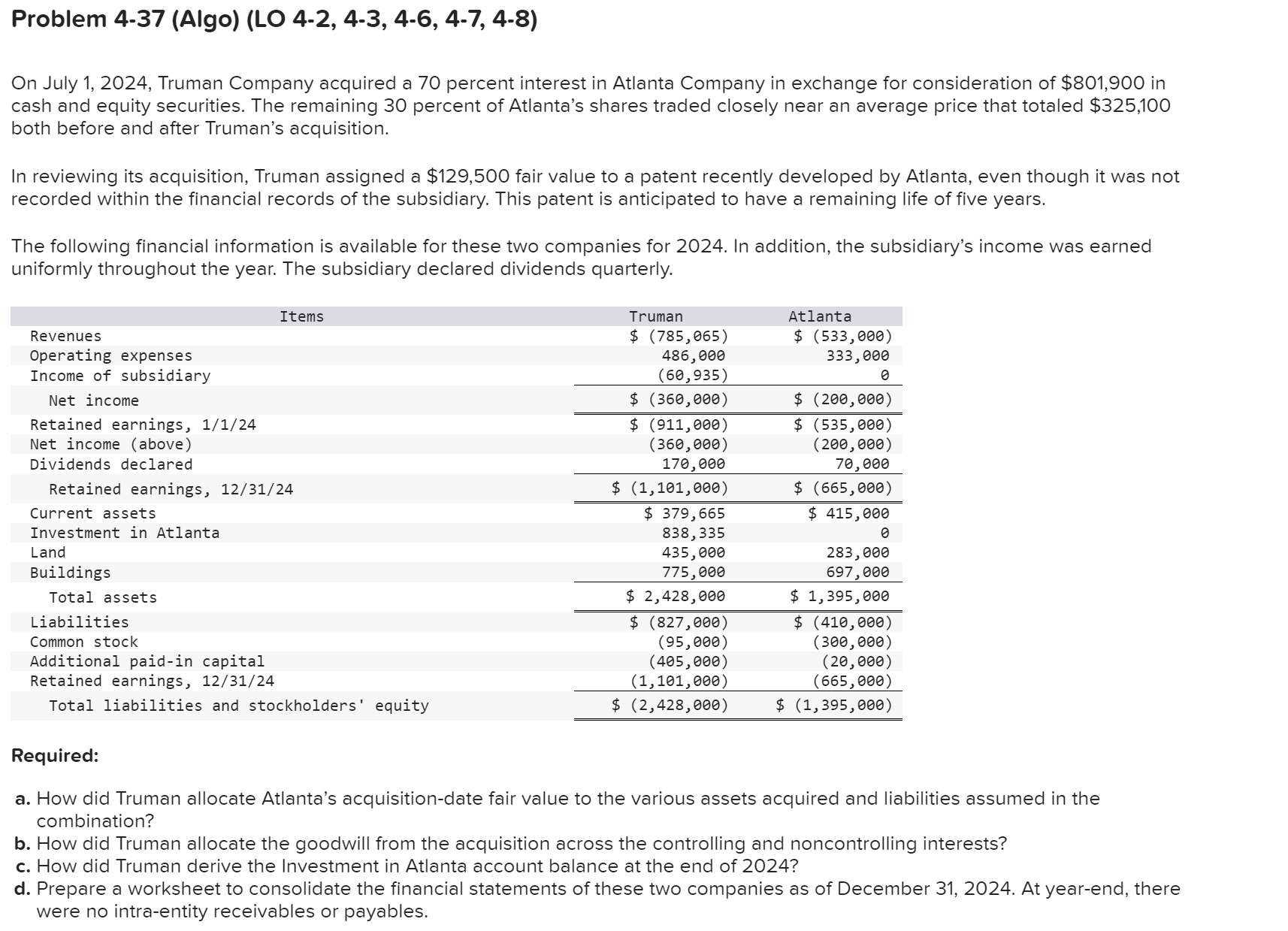 Solved On July 1, 2024, Truman Company acquired a 70 percent