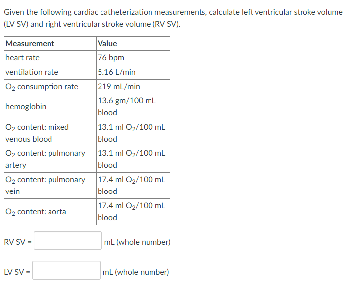 Solved Given the following cardiac catheterization | Chegg.com