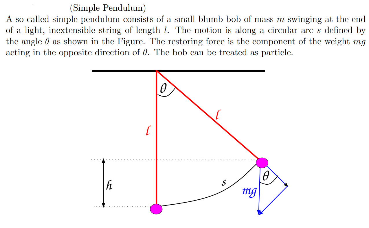 Solved (Simple Pendulum) A So-called Simple Pendulum | Chegg.com