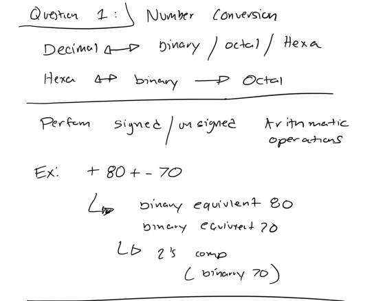 Solved Questicn 1: I Number Conversion Decimal binary / | Chegg.com