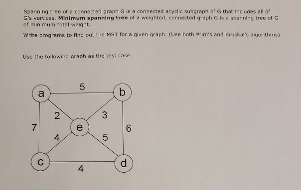 Spanning tree of a connected graph G is a connected acyclic subgraph of G that includes all of Gs vertices. Minimum spanning