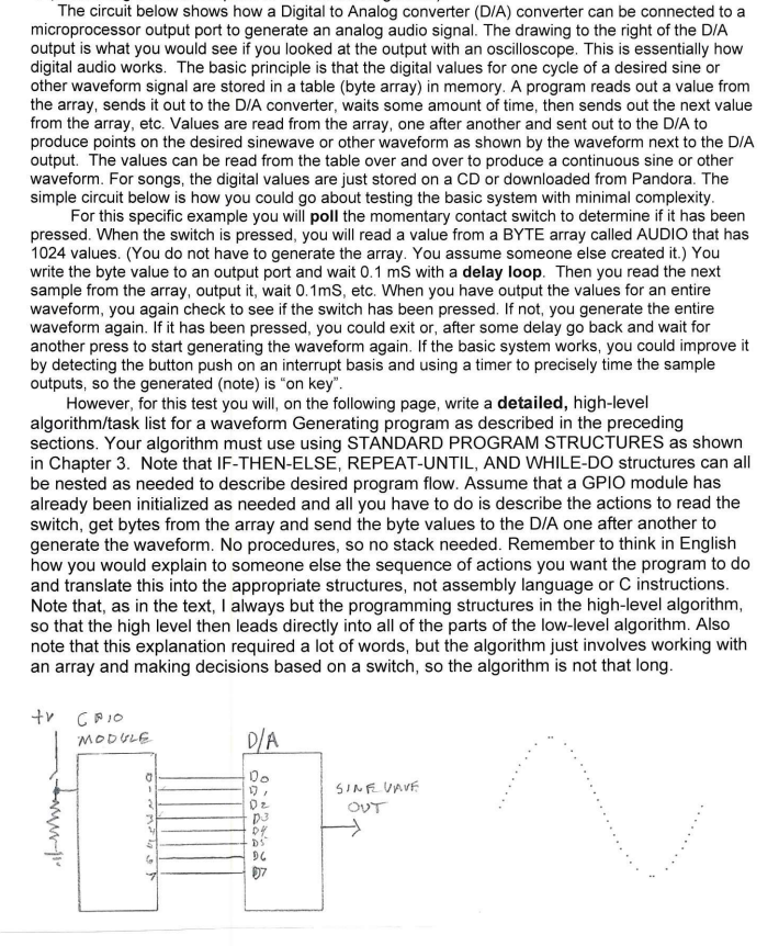 Solved The circuit below shows how a Digital to Analog