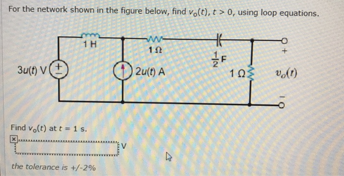Solved For the network shown in the figure below, find | Chegg.com