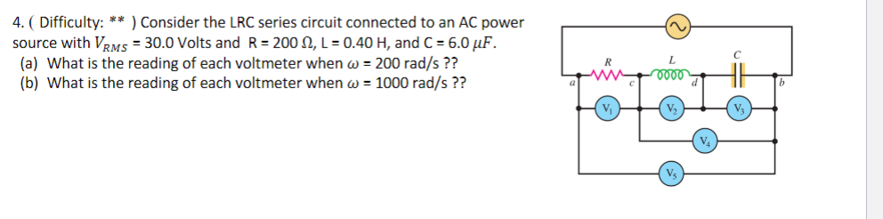 Solved ( ﻿Difficulty: ?**** ) ﻿Consider the LRC series | Chegg.com