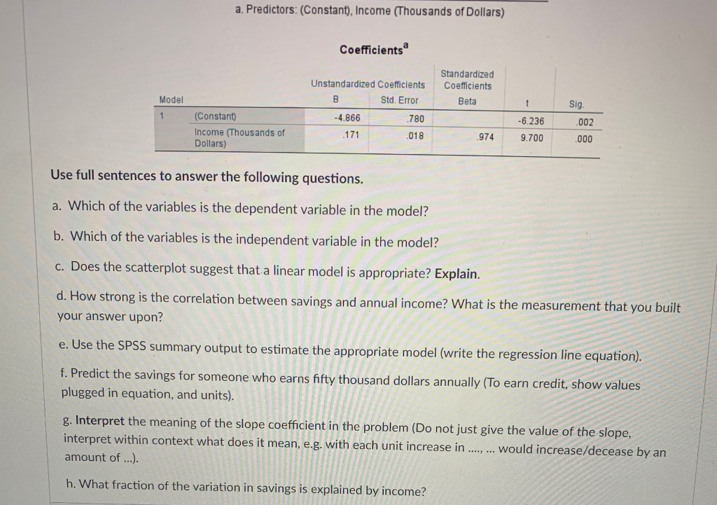 Solved An economist is studying the relationship between | Chegg.com