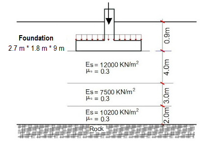 Solved With reference to figure given below, | Chegg.com