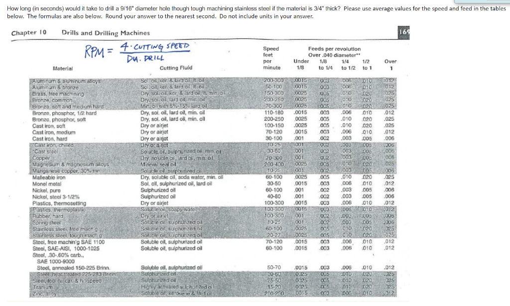 Solved How Long In Seconds Would It Take To Drill A 9 16 Chegg Com