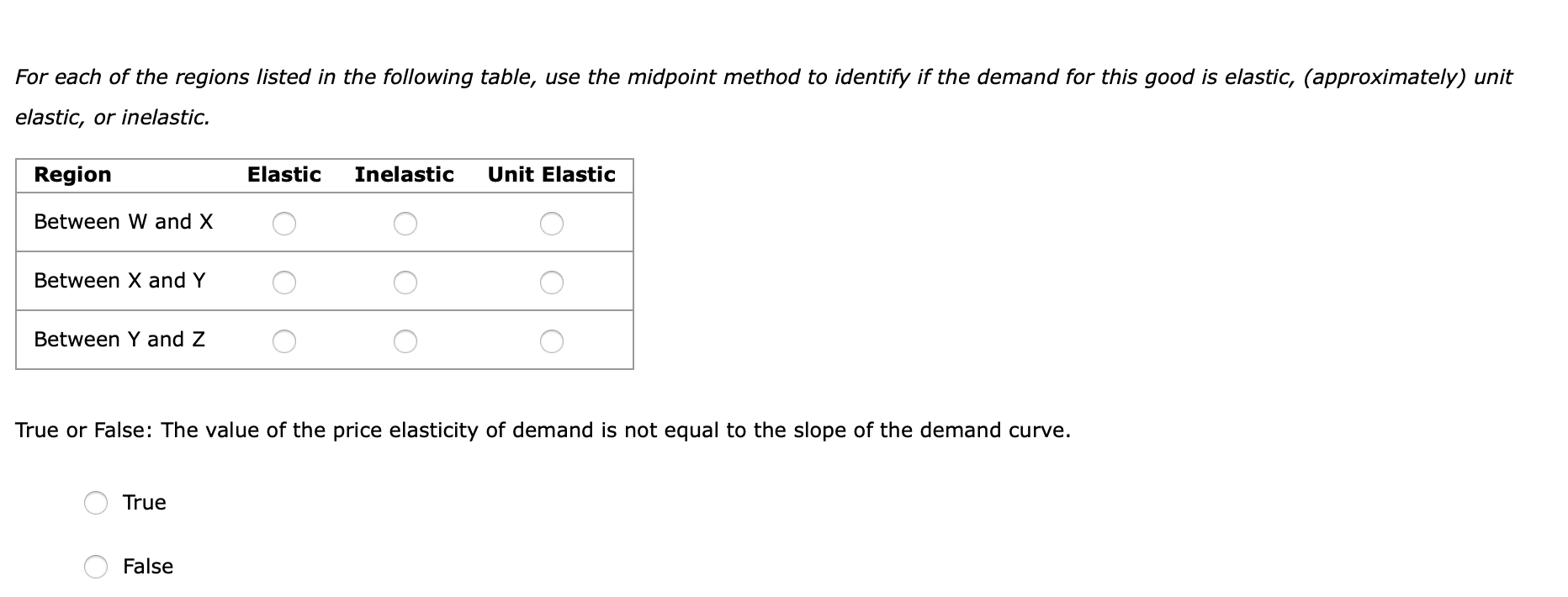 Solved 4. Elastic, inelastic, and unitelastic demand The