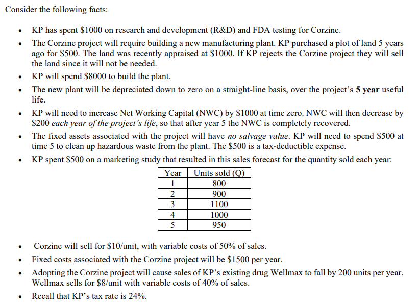 What Is The Initial Time Zero Cash Flow Associated Chegg 