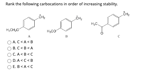 Solved Rank the following carbocations in order of | Chegg.com