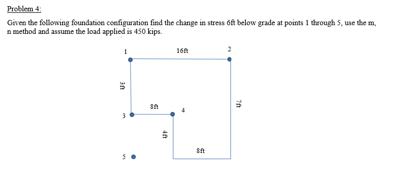 Solved Problem 4: Given the following foundation | Chegg.com