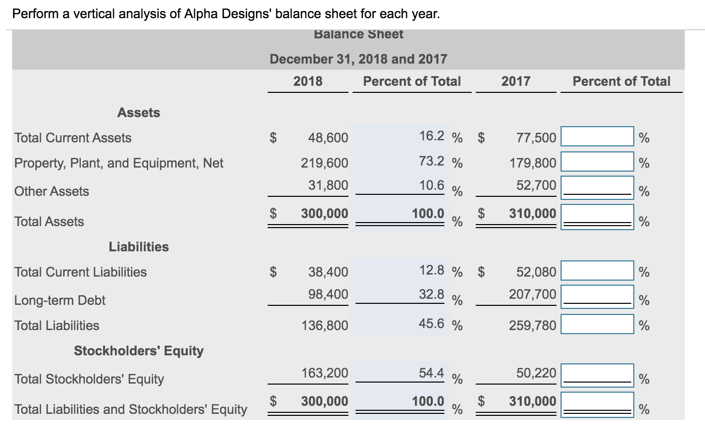 Image 6 for Vertical Analysis Balance Sheet Template