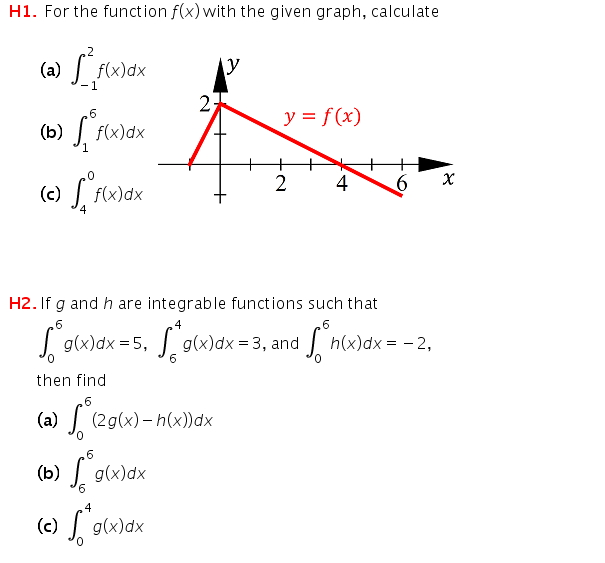 Solved H1 For The Function F X With The Given Graph Ca Chegg Com