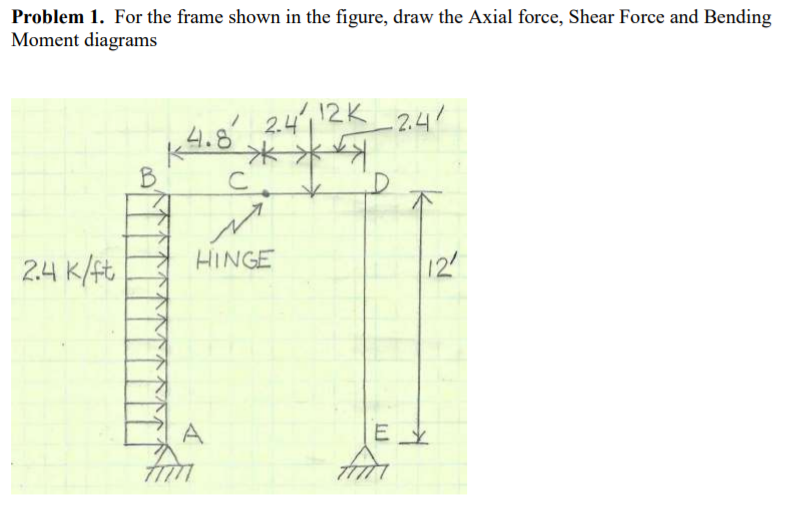 Frame Force Solver Solved Problem 1. For the frame shown in the figure, draw | Chegg.com
