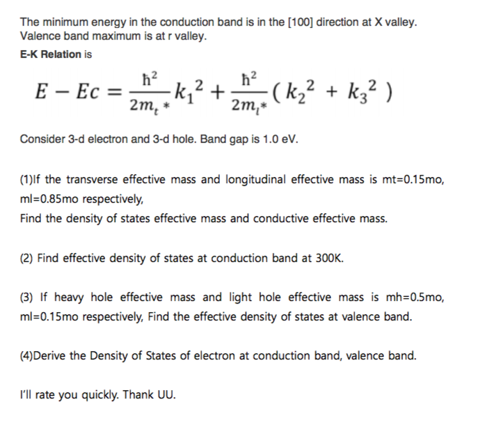 The minimum energy in the conduction band is in the | Chegg.com