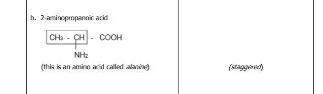 Solved b. 2-aminopropanoic acid - CH CH3 - CH - COOH NH2 | Chegg.com