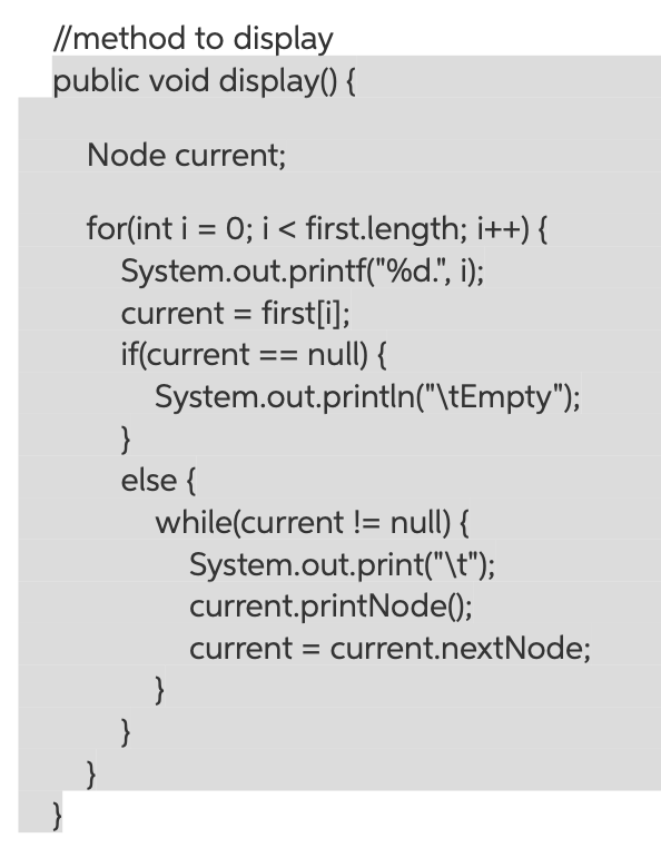 Solved Java program: I'm using a linked list to create a | Chegg.com
