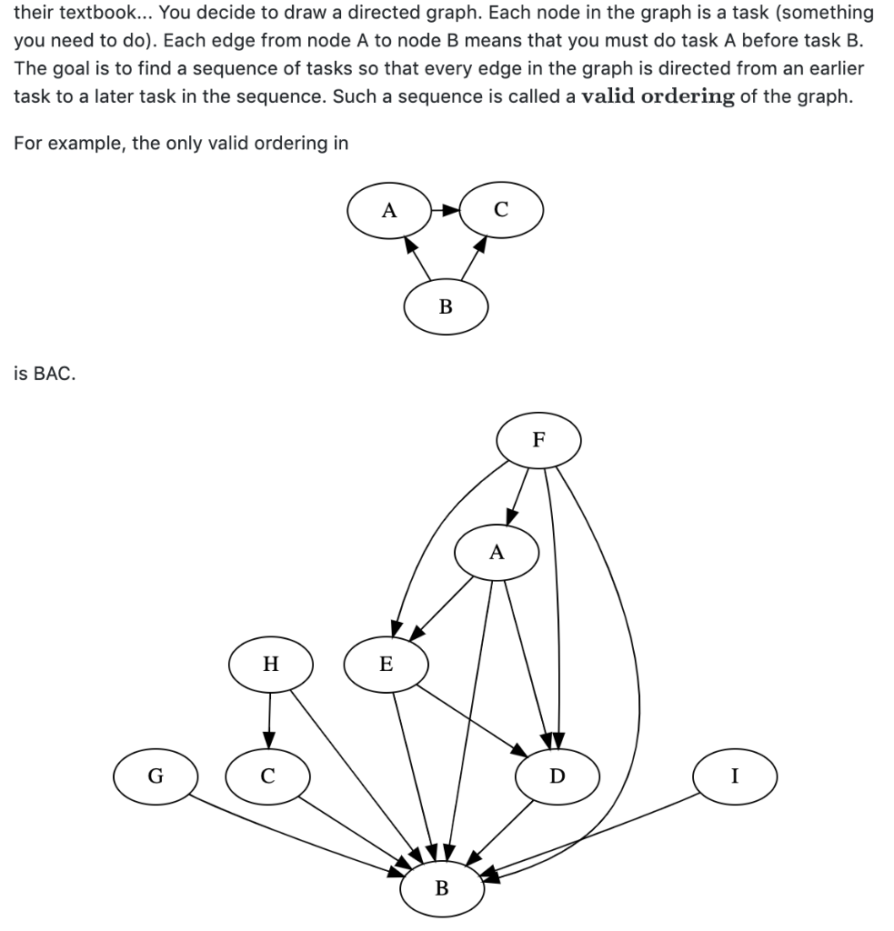 Solved their textbook... You decide to draw a directed | Chegg.com