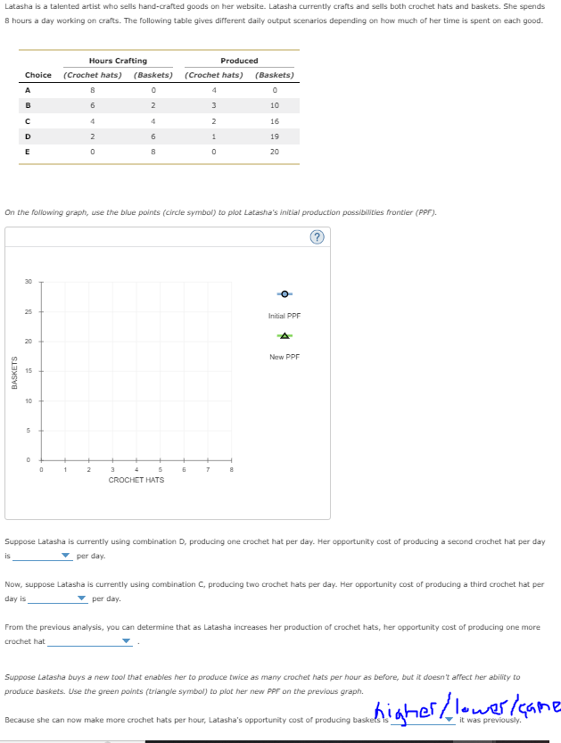 Solved answer all the questions and please plot the graph | Chegg.com