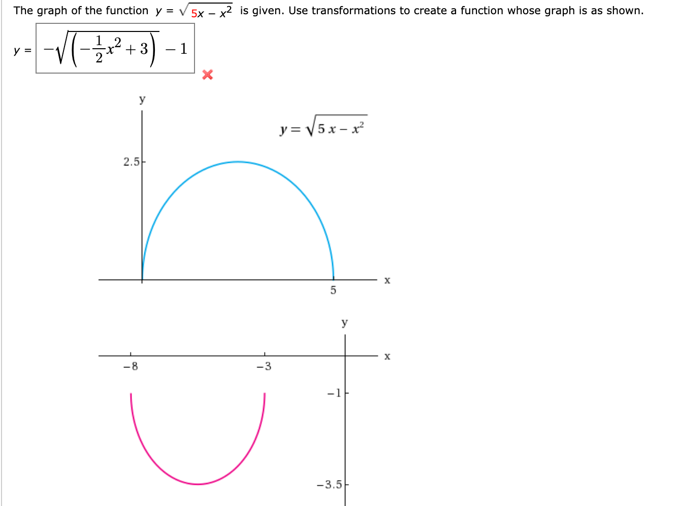 Solved The Graph Of The Function Y V 5x X2 Is Given Use Chegg Com