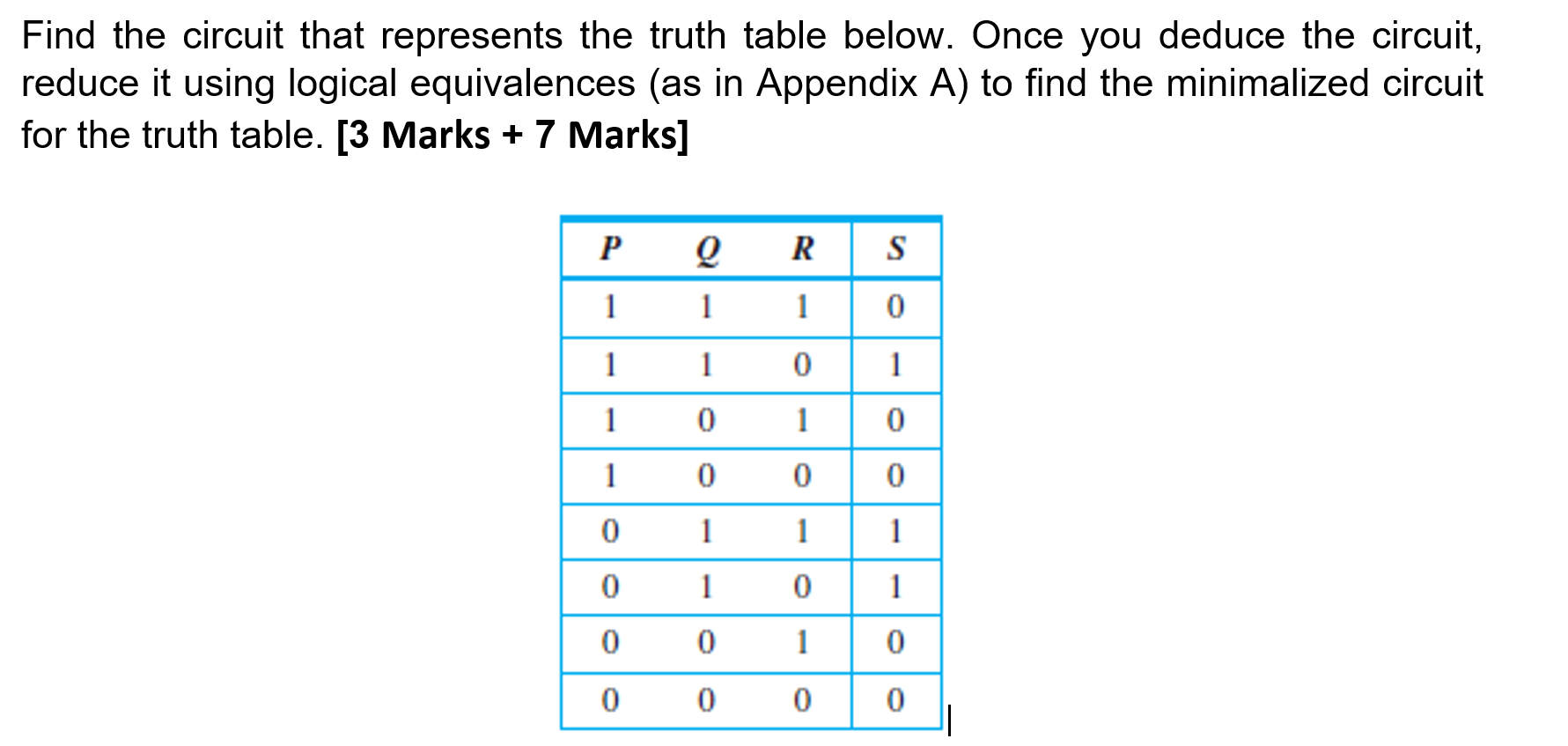 Solved Find the circuit that represents the truth table | Chegg.com