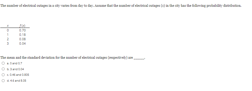 Solved The number of electrical outages in a city varies | Chegg.com