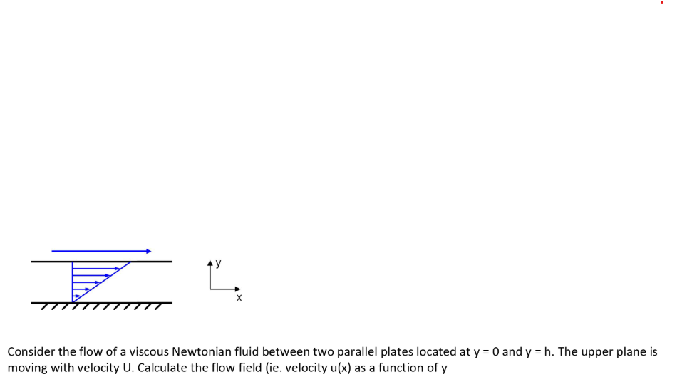 Solved Consider the flow of a viscous Newtonian fluid | Chegg.com